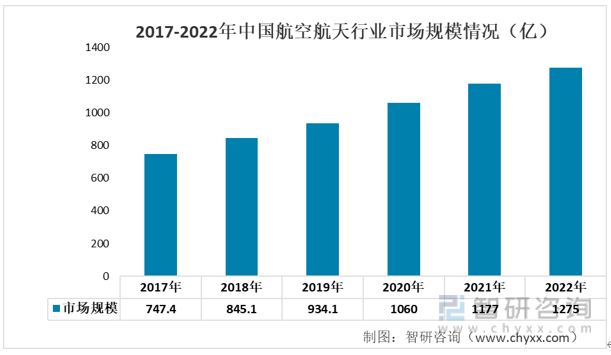 1691281130180752.png 1.png